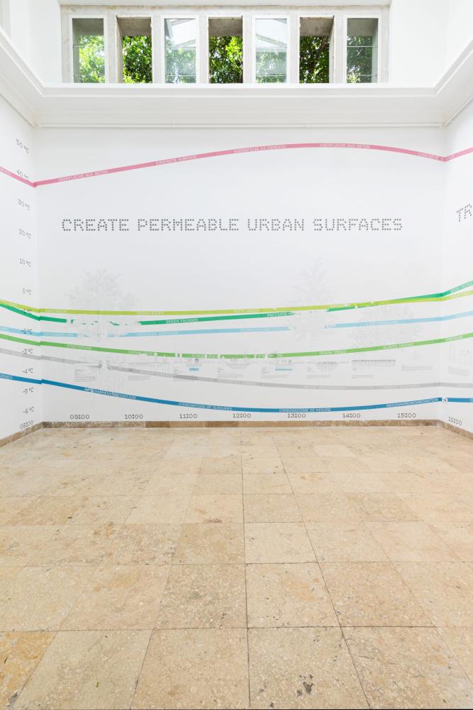 "Stresstest", deutscher Pavillon, Architekturbiennale in Venedig, 2025